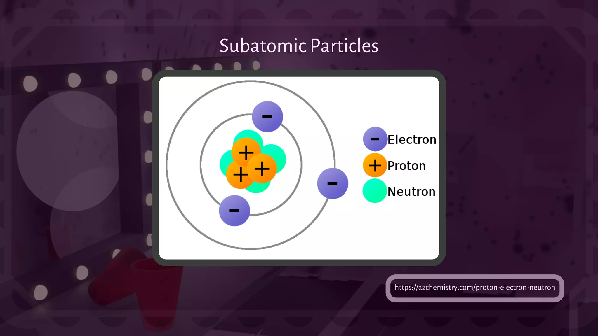 Subatomic Particles
https://azchemistry.com/proton-electron-neutron
 