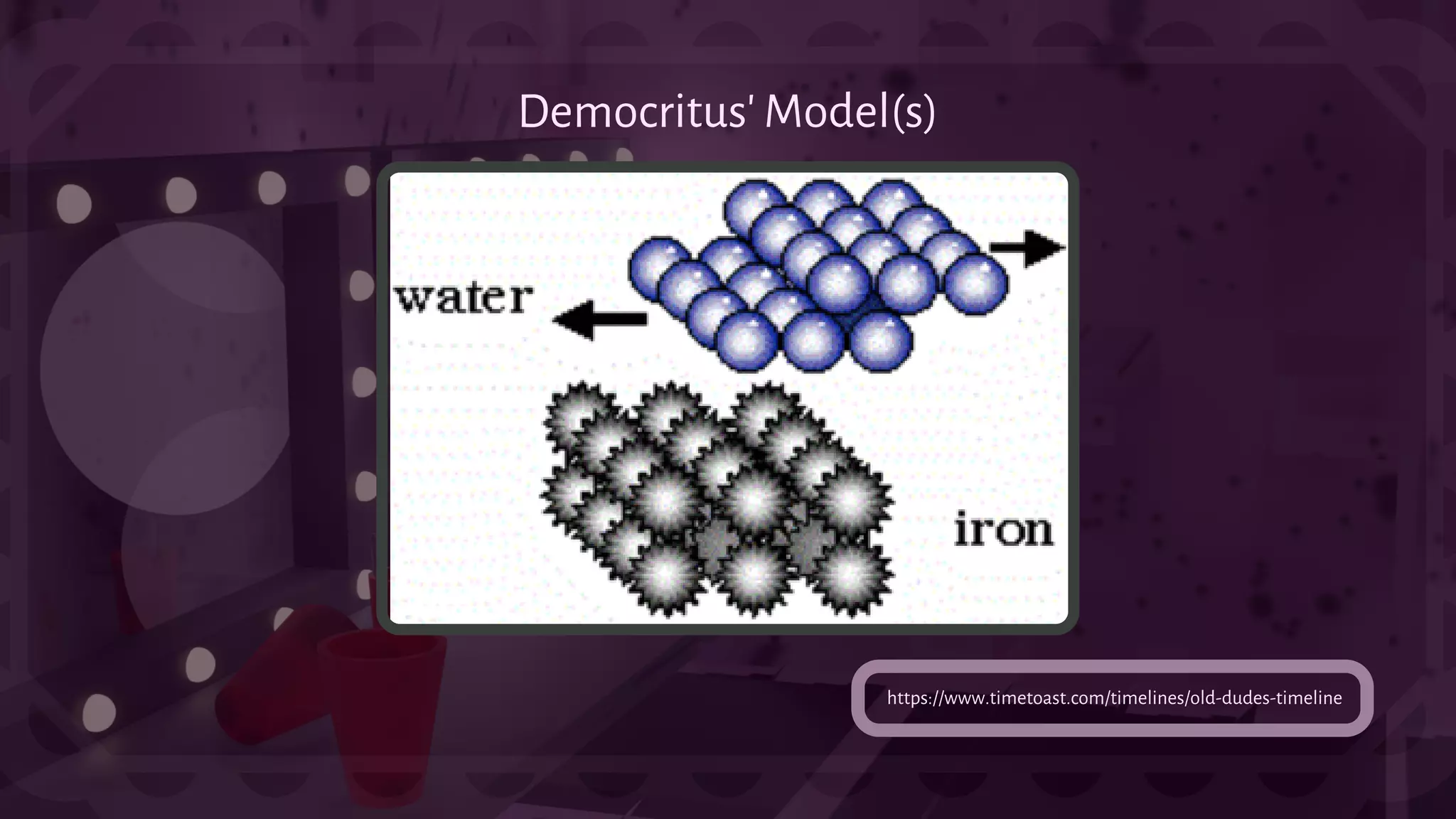 Democritus' Model(s)
https://www.timetoast.com/timelines/old-dudes-timeline
 