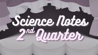 2
2
2 Quarter
Quarter
Quarter
Science Notes
Science Notes
Science Notes
nd
nd
nd
 