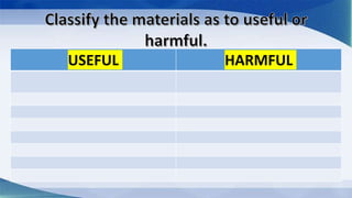 USEFUL HARMFUL