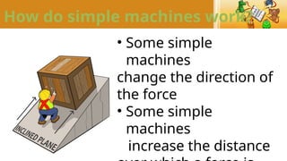 Simpe Fast Machine SCIENCE-6.pptx// science 6 lesson for quarter 3 week 6.characteristics ...