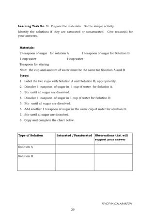 PIVOT 4A CALABARZON
Learning Task No. 1: Prepare the materials. Do the simple activity.
Identify the solutions if they are saturated or unsaturated. Give reason(s) for
your answers.
29
Materials:
2 teaspoon of sugar for solution A 1 teaspoon of sugar for Solution B
1 cup water 1 cup water
Teaspoon for stirring
Note: the cup and amount of water must be the same for Solution A and B
Steps:
1. Label the two cups with Solution A and Solution B, appropriately.
2. Dissolve 1 teaspoon of sugar in 1 cup of water for Solution A.
3. Stir until all sugar are dissolved.
4. Dissolve 1 teaspoon of sugar in 1 cup of water for Solution B
5. Stir until all sugar are dissolved.
6. Add another 1 teaspoon of sugar in the same cup of water for solution B.
7. Stir until al sugar are dissolved.
8. Copy and complete the chart below.
Type of Solution Saturated /Unsaturated Observations that will
support your answer
Solution A
Solution B
 