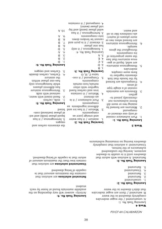 PIVOT 4A CALABARZON
Week
3
Learning
Task
No.
1:
1.
Pure
substance
consist
of
only
one
element
or
compound
2.
Mixtures
are
formed
by
mixing
two
or
more
dif-
ferent
substances
not
chemically
joined
to-
gether.
3.
Elements
are
materials
consist
of
a
single
type
of
atom
4.
Compounds
are
formed
by
the
bonds
that
link
elements
together
to
form
more
complex
molecules
5.
Homogenous
mixtures–
are
solid,
liquid
or
gas-
eous
mixtures
that
has
the
same
proportion
of
its
components
throughout
the
given
sample.
6.
Heterogenous
mixtures
are
formed
when
two
or
more
phases
of
materi-
als
combines
like
in
oil
and
water.
Learning
Task
No.
2:
1.
mixture
/
it
has
water
and
orange
juice
as
components
2.
Mixture
/
it
has
ice
and
different
ingredients
as
components
3.
Pure
substance
/
it
is
an
element
4.
Mixture
/
it
contains
iron
and
carbon
fused
together
with
other
metals/non-metals
components
5.
Compound
/
it
con-
tains
C,
H,
O
Learning
Task
No.
3:
1.
B
2.
D
3.
C
4.
E
5.
A
Learning
Task
No.
4:
1.
homogenous
/
it
only
has
one
phase
2.
element
/
it
is
pure
and
cannot
be
broken
down
into
components
3.
heterogenous
/
it
has
solid
phase
(sand)
and
liq-
uid
phase
(water)
4.
compound
/
it
contains
the
elements
carbon
and
oxygen
5.
heterogenous
/
it
has
liquid
phase
(milk)
and
sol-
id
phase
(oatmeal)
com-
bined
Learning
Task
No.
5:
1.
milk,
carbon
2.
Sand
mixed
with
water,
oatmeal
with
milk
3.
Heterogenous
mixture
has
different
phases
while
homogenous
only
has
one
phase
within
the
mixture
4.
Carbon,
carbon
dioxide
5.
Carbon
and
oxygen
Learning
Task
No.
6:
1.
D
2.
B
3.
B
4.
A
5.
D
6.
B
7.
B
8.
B
9.
A
10.
A
Week
4
Learning
Task
No.
1:
A:
unsaturated
/
the
sugar
molecules
completely
dissolved
in
the
water
B:
saturated
/
there
are
sugar
molecules
that
didn’t
dissolve
in
the
water
Learning
Task
No.
2:
1.
unsaturated
2.
Saturated
3.
Saturated
4.
Unsaturated
5.
Saturated
Learning
Task
No.
3:
Saturated:
A
solution
with
solute
that
dissolves
until
it
is
unable
to
dissolve
anymore,
leaving
the
undissolved
substances
at
the
bottom.
Unsaturated:
a
solution
that
completely
dissolves
leaving
no
remaining
substances
Learning
Task
No.
4:
Activity–
answer
will
vary
depending
on
the
available
materials
found
at
home
by
each
student
Saturated
solutions
are
solution
that
contains
the
maximum
amount
that
is
capable
of
being
dissolved
Unsaturated
solutions
are
solution
that
contain
less
than
the
maximum
amount
of
solute
that
is
capable
of
being
dissolved.
38
 