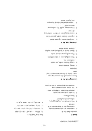 PIVOT 4A CALABARZON
Week
5
Learning
Task
No.
1:
1.
A
solution
is
a
mixture
created
by
dissolving
one
or
more
solutes
in
a
solvent.
2.
Volumetric
flask,
weighing
paper,
solute,
solution,
funnel
3.
Some
of
them.
4.
In
order
to
achieve
accurate
concentrations
for
experiment
uses.
5.
Yes.
Some
materials
can
have
substitutes
that
can
be
found
at
home.
Learning
Task
No.
2:
Answer:
materials
like
measuring
cup,
empty
bottle
of
vinegar
&
soy
sauce,
and
glass
Examples
1.
empty
mineral
bottle
2.
Empty
alcohol
bottle,
ice
cream
container,
etc.
3.
Cups
and
glasses,
or
mineral
bottle
4.
Cups
and
empty
mineral
bottle
5.
Empty
bottle
of
liquid
detergent
and.or
mineral
bottle,
glass
Learning
Task
No.
3:
1.
3
cups
flour
and
4
glasses
water
2.
2
glasses
alcohol
and
4
glasses
water
3.
2
cups
rice
grains
and
3
rice
cooker
cup
of
water
4.
3
cups
sugar
and
2
rice
cooker
cup
coconut
milk
5.
1
empty
glass
bottle
liquid
detergent
and
1
glass
water
Learning
Task
No.
4:
1.
450
g/
1,
450
ml
*
100
=
31.03%
2.
500
ml/1,
500
ml
*
100
=
33.33%
3.
300
g
/840
ml
*100
=
35.71%
4.
450
ml/300
ml*
100
=
16/67%
39
 