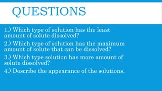 QUESTIONS
1.) Which type of solution has the least
amount of solute dissolved?
2.) Which type of solution has the maximum
amount of solute that can be dissolved?
3.) Which type solution has more amount of
solute dissolved?
4.) Describe the appearance of the solutions.
 