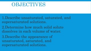 OBJECTIVES
1.Describe unsaturated, saturated, and
supersaturated solutions.
2.Determine how much solid solute
dissolves in each volume of water.
3.Describe the appearance of
unsaturated, saturated, and
supersaturated solutions.
 