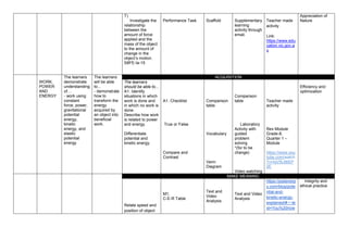SCIENCE-8 CURRICULUM MAP.pdf in Grade 8 | PDF