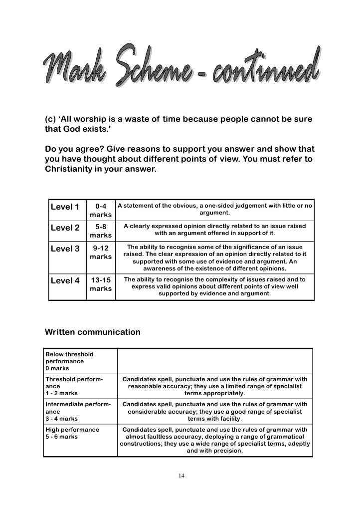 Psychology of religion course image
