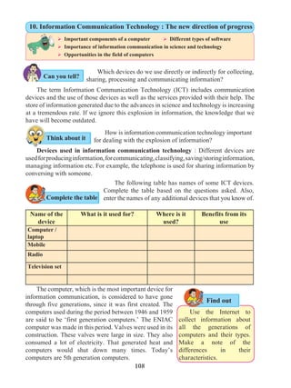 108
Which devices do we use directly or indirectly for collecting,
sharing, processing and communicating information?
The term Information Communication Technology (ICT) includes communication
devices and the use of those devices as well as the services provided with their help. The
store of information generated due to the advances in science and technology is increasing
at a tremendous rate. If we ignore this explosion in information, the knowledge that we
have will become outdated.
How is information communication technology important
for dealing with the explosion of information?
Devices used in information communication technology : Different devices are
usedforproducinginformation,forcommunicating,classifying,saving/storinginformation,
managing information etc. For example, the telephone is used for sharing information by
conversing with someone.
The following table has names of some ICT devices.
Complete the table based on the questions asked. Also,
enter the names of any additional devices that you know of.
The computer, which is the most important device for
information communication, is considered to have gone
through five generations, since it was first created. The
computers used during the period between 1946 and 1959
are said to be ‘first generation computers.’ The ENIAC
computer was made in this period. Valves were used in its
construction. These valves were large in size. They also
consumed a lot of electricity. That generated heat and
computers would shut down many times. Today’s
computers are 5th generation computers.
Use the Internet to
collect information about
all the generations of
computers and their types.
Make a note of the
differences in their
characteristics.
Complete the table
Think about it
Ø Important components of a computer 	 Ø Different types of software
Ø Importance of information communication in science and technology
Ø Opportunities in the field of computers
10. Information Communication Technology : The new direction of progress
Name of the
device
What is it used for? Where is it
used?
Benefits from its
use
Computer /
laptop
Mobile
Radio
Television set
Can you tell?
Find out
 