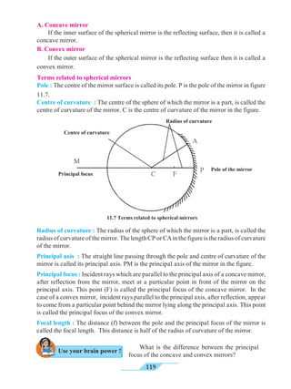 119
	
A. Concave mirror
	 If the inner surface of the spherical mirror is the reflecting surface, then it is called a
concave mirror.
B. Convex mirror
	 If the outer surface of the spherical mirror is the reflecting surface then it is called a
convex mirror.
Terms related to spherical mirrors
Pole : The centre of the mirror surface is called its pole. P is the pole of the mirror in figure
11.7.
Centre of curvature : The centre of the sphere of which the mirror is a part, is called the
centre of curvature of the mirror. C is the centre of curvature of the mirror in the figure.
Radius of curvature : The radius of the sphere of which the mirror is a part, is called the
radius of curvature of the mirror. The length CP or CAin the figure is the radius of curvature
of the mirror.
Principal axis : The straight line passing through the pole and centre of curvature of the
mirror is called its principal axis. PM is the principal axis of the mirror in the figure.
Principal focus : Incident rays which are parallel to the principal axis of a concave mirror,
after reflection from the mirror, meet at a particular point in front of the mirror on the
principal axis. This point (F) is called the principal focus of the concave mirror. In the
case of a convex mirror, incident rays parallel to the principal axis, after reflection, appear
to come from a particular point behind the mirror lying along the principal axis. This point
is called the principal focus of the convex mirror.
Focal length : The distance (f) between the pole and the principal focus of the mirror is
called the focal length. This distance is half of the radius of curvature of the mirror.
	 What is the difference between the principal
focus of the concave and convex mirrors?
11.7 Terms related to spherical mirrors
Use your brain power !
Radius of curvature
Pole of the mirror
Principal focus
Centre of curvature
P
C
M
A
F
 