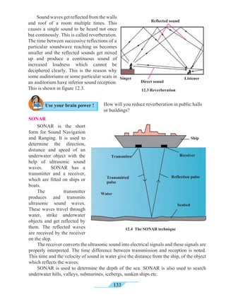 133
Use your brain power !
	 Sound waves get reflected from the walls
and roof of a room multiple times. This
causes a single sound to be heard not once
but continously. This is called reverberation.
The time between successive reflections of a
particular soundwave reaching us becomes
smaller and the reflected sounds get mixed
up and produce a continuous sound of
increased loudness which cannot be
deciphered clearly. This is the reason why
some auditoriums or some particular seats in
an auditorium have inferior sound reception.
This is shown in figure 12.3.
How will you reduce reverberation in public halls
or buildings?
SONAR
	 SONAR is the short
form for Sound Navigation
and Ranging. It is used to
determine the direction,
distance and speed of an
underwater object with the
help of ultrasonic sound
waves. SONAR has a
transmitter and a receiver,
which are fitted on ships or
boats.
	The transmitter
produces and transmits
ultrasonic sound waves.
These waves travel through
water, strike underwater
objects and get reflected by
them. The reflected waves
are received by the receiver
on the ship.
	 The receiver converts the ultrasonic sound into electrical signals and these signals are
properly interpreted. The time difference between transmission and reception is noted.
This time and the velocity of sound in water give the distance from the ship, of the object
which reflects the waves.
	 SONAR is used to determine the depth of the sea. SONAR is also used to search
underwater hills, valleys, submarines, icebergs, sunken ships etc.
12.4 The SONAR technique
12.3 Reverberation
Direct sound
ListenerSinger
Reflected sound
Water
Ship
Seabed
Reflection pulseTransmitted
pulse
ReceiverTransmiter
 