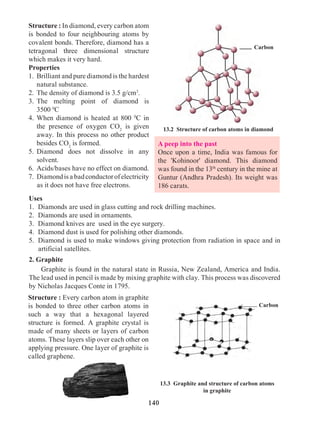 140
Uses
1. 	Diamonds are used in glass cutting and rock drilling machines.
2. 	Diamonds are used in ornaments.
3. 	Diamond knives are used in the eye surgery.
4. 	Diamond dust is used for polishing other diamonds.
5. 	Diamond is used to make windows giving protection from radiation in space and in
artificial satellites.
2. Graphite
	 Graphite is found in the natural state in Russia, New Zealand, America and India.
The lead used in pencil is made by mixing graphite with clay. This process was discovered
by Nicholas Jacques Conte in 1795.
	 13.2 Structure of carbon atoms in diamond
A peep into the past
Once upon a time, India was famous for
the 'Kohinoor' diamond. This diamond
was found in the 13th
century in the mine at
Guntur (Andhra Pradesh). Its weight was
186 carats.
Structure : In diamond, every carbon atom
is bonded to four neighbouring atoms by
covalent bonds. Therefore, diamond has a
tetragonal three dimensional structure
which makes it very hard.
Properties
1.	 Brilliant and pure diamond is the hardest
natural substance.
2.	 The density of diamond is 3.5 g/cm3
.
3.	The melting point of diamond is
3500 0
C
4.	When diamond is heated at 800 0
C in
the presence of oxygen CO2
is given
away. In this process no other product
besides CO2
is formed.
5.	Diamond does not dissolve in any
solvent.
6.	 Acids/bases have no effect on diamond.
7.	 Diamondisabadconductorofelectricity
as it does not have free electrons.
Structure : Every carbon atom in graphite
is bonded to three other carbon atoms in
such a way that a hexagonal layered
structure is formed. A graphite crystal is
made of many sheets or layers of carbon
atoms. These layers slip over each other on
applying pressure. One layer of graphite is
called graphene.
13.3 Graphite and structure of carbon atoms
in graphite
Carbon
Carbon
 