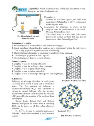 141
Procedure :
1. Remove the lead from a pencil, and feel it with
your fingers. What colour is it? Try to break the
lead with your hand.
2.	Assemble the apparatus as shown in the
diagram. Start the electric current in the circuit.
Observe. What did you find?
3.	Take some water in a test tube. Take some
kerosene in another test tube. Put lead dust in
both the test tubes. What did you find?
Properties of graphite
1.	 Graphite found in nature is black, soft, brittle and slippery.
2.	 Inside each layer of graphite, free electrons move continuously within the entire layer.
That is why graphite is a good conductor of electricity.
3.	 Due to the layered structure graphite can be used for writing on paper.
4.	 The density of graphite is 1.9 to 2.3 g/cm3
.
5.	 Graphite does not dissolve in most solvents.
Uses of graphite
1. Graphite is used for making lubricants.
2. Graphite is used for making carbon electrodes.
3. Graphite is used in pencils for writing.
4. Graphite is used in paints and polish.
5. Graphite is used in arc lamps which give a very bright light.
3. Fullerene
Fullerene, an allotrope of carbon, is rarely found
in nature. It is found in soot and in interstellar
space. The first example of fullerene is
Buckminsterfullerene (C60
). This allotrope of
carbon is named fullerene after the architect
Richard Buckminster Fuller because the structure
of C60
resembles the structure of the geodesic dome
he designed.
	 Harold Kroto, Robert Curl and Richard
Smalley were given the Nobel prize in chemistry
1996, for the discovery of this carbon allotrope,
fullerene C60
.
	C60 ,
C70 ,
C76 ,
C82
and C86
are other examples of
fullerene. Their molecules occur in small numbers
in soot.
Apparatus : Pencil, electrical wires, battery/cell, small bulb, water,
kerosene, test tubes, lead pencil, etc.
13.5 Structure of fullerene
Buckytubes (Carbon nano-tube)
Buckyball (C60
)
13.4 Flow of electric current
through graphite
Pencil
Bulb
Cell
Try this
 