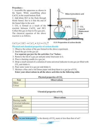 145
13.11 Preparation of carbon dioxide
CaCO3
+ 2 HCl ® CaCl2
+ H2
O + CO2
®
Procedure :
1. Assemble the apparatus as shown in
the figure. While assembling place
CaCO3
in the round bottom flask.
2. Add dilute HCl in the flask through
thistle funnel. See to it that the end of
the funnel dips in the acid.
3. CO2
is formed as a result of the
reaction between CaCO3
and HCl.
Collect this gas in four to five gas jars.
The chemical equation of the above
reaction is as follows.
Physical and chemical properties of carbon dioxide
1. 	Observe the colour of the gas formed in the above experiment.
2. 	Smell the gas in the gas jar.
	 Use separate gas jars for the activities 3 to 7 below:
3. 	Remove the lid of a gas jar and put some limewater in it.
4. 	Place a burning candle in a gas jar.
5. 	Drop a small amount of a solution of some universal indicator in one gas jar filled with
CO2
and shake it.
6. 	Pour some water in a gas jar and shake it.
7. 	Moisten a blue and a red litmus paper and drop them in a gas jar of CO2
.
	 Enter your observations in all the above activities in the following table.
Physical properties of CO2
Test Observations
Odour
Colour
Chemical properties of CO2
Test Observations
Burning candle
Universal indicator
Limewater
Water
Litmus paper
Dilute hydrochloric acid
CO2
CaCO3
Upward
displacement
of air
Is the density of CO2
more or less than that of air?Use your brain power!
 