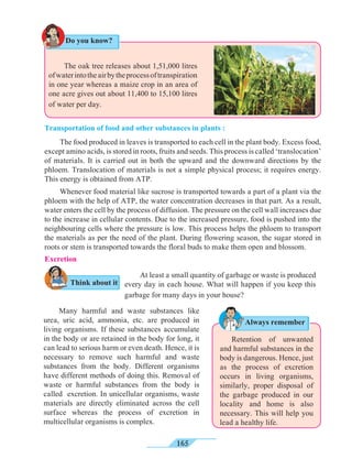 165
	 The oak tree releases about 1,51,000 litres
ofwaterintotheairbytheprocessoftranspiration
in one year whereas a maize crop in an area of
one acre gives out about 11,400 to 15,100 litres
of water per day.
Think about it
Do you know?
Transportation of food and other substances in plants :
	 The food produced in leaves is transported to each cell in the plant body. Excess food,
except amino acids, is stored in roots, fruits and seeds. This process is called ‘translocation’
of materials. It is carried out in both the upward and the downward directions by the
phloem. Translocation of materials is not a simple physical process; it requires energy.
This energy is obtained from ATP.
	 Whenever food material like sucrose is transported towards a part of a plant via the
phloem with the help of ATP, the water concentration decreases in that part. As a result,
water enters the cell by the process of diffusion. The pressure on the cell wall increases due
to the increase in cellular contents. Due to the increased pressure, food is pushed into the
neighbouring cells where the pressure is low. This process helps the phloem to transport
the materials as per the need of the plant. During flowering season, the sugar stored in
roots or stem is transported towards the floral buds to make them open and blossom.
Excretion
	 At least a small quantity of garbage or waste is produced
every day in each house. What will happen if you keep this
garbage for many days in your house?
	 Many harmful and waste substances like
urea, uric acid, ammonia, etc. are produced in
living organisms. If these substances accumulate
in the body or are retained in the body for long, it
can lead to serious harm or even death. Hence, it is
necessary to remove such harmful and waste
substances from the body. Different organisms
have different methods of doing this. Removal of
waste or harmful substances from the body is
called excretion. In unicellular organisms, waste
materials are directly eliminated across the cell
surface whereas the process of excretion in
multicellular organisms is complex.
	 Retention of unwanted
and harmful substances in the
body is dangerous. Hence, just
as the process of excretion
occurs in living organisms,
similarly, proper disposal of
the garbage produced in our
locality and home is also
necessary. This will help you
lead a healthy life.
Always remember
 