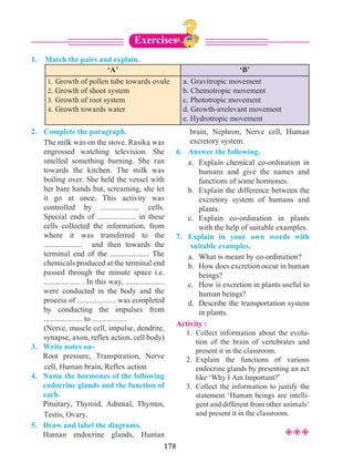 178
2.	 Complete the paragraph.
	 The milk was on the stove. Rasika was
engrossed watching television. She
smelled something burning. She ran
towards the kitchen. The milk was
boiling over. She held the vessel with
her bare hands but, screaming, she let
it go at once. This activity was
controlled by .................... cells.
Special ends of .................... in these
cells collected the information, from
where it was transferred to the
.................... and then towards the
terminal end of the .................... The
chemicals produced at the terminal end
passed through the minute space i.e.
................... . In this way, ....................
were conducted in the body and the
process of .................... was completed
by conducting the impulses from
.................... to ..................
(Nerve, muscle cell, impulse, dendrite,
synapse, axon, reflex action, cell body)
3.	 Write notes on-
	 Root pressure, Transpiration, Nerve
cell, Human brain, Reflex action
4.	 Name the hormones of the following
endocrine glands and the function of
each.	
	 Pituitary, Thyroid, Adrenal, Thymus,
Testis, Ovary.	
5.	 Draw and label the diagrams.
	 Human endocrine glands, Human
brain, Nephron, Nerve cell, Human
excretory system.
6.	 Answer the following.
	 a. 	Explain chemical co-ordination in
humans and give the names and
functions of some hormones.
	 b. 	Explain the difference between the
excretory system of humans and
plants.
	 c. 	Explain co-ordination in plants
with the help of suitable examples.
7.	Explain in your own words with
suitable examples.
	 a. 	What is meant by co-ordination?
	 b. 	 How does excretion occur in human
beings?
	 c. 	 How is excretion in plants useful to
human beings?
	 d. 	Describe the transportation system
in plants.
1.	 Match the pairs and explain.
‘A’ ‘B’
1.	Growth of pollen tube towards ovule
2.	Growth of shoot system
3.	Growth of root system
4.	Growth towards water
a. Gravitropic movement
b. Chemotropic movement
c. Phototropic movement
d. Growth-irrelevant movement
e. Hydrotropic movement
Activity :
	 1.	Collect information about the evolu-
tion of the brain of vertebrates and
present it in the classroom.
	 2.	Explain the functions of various
endocrine glands by presenting an act
like ‘Why I Am Important?’
	 3.	 Collect the information to justify the
statement ‘Human beings are intelli-
gent and different from other animals’
and present it in the classroom.
²²²
Exercises
 