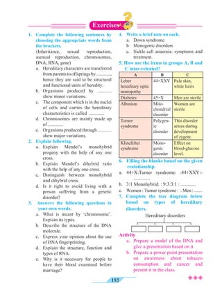 193
1.	 Complete the following sentences by
choosing the appropriate words from
the brackets.
		(Inheritance, sexual reproduction,
asexual reproduction, chromosomes,
DNA, RNA, gene)
	 a. 	 Hereditary characters are transferred
from parents to offsprings by ............,
hence they are said to be structural
and functional units of heredity.
	 b. 	Organisms produced by ............
show minor variations.
	 c. 	 The component which is in the nuclei
of cells and carries the hereditary
characteristics is called .............
	 d. 	Chromosomes are mainly made up
of .............
	 e. 	 Organisms produced through ............
show major variations.
2. 	 Explain following.
	 a.	Explain Mendel’s monohybrid
progeny with the help of any one
cross.
	 b.	Explain Mendel’s dihybrid ratio
with the help of any one cross.
	 c.	Distinguish between monohybrid
and dihybrid cross.
	 d.	 Is it right to avoid living with a
person suffering from a genetic
disorder?
3.	 Answers the following questions in
your own words.
	 a.	 What is meant by ‘chromosome’.
Explain its types.
	 b.	 Describe the structure of the DNA
molecule.
	 c.	 Express your opinion about the use
of DNA fingerprinting.
	 d.	 Explain the structure, function and
types of RNA.
	 e.	 Why is it necessary for people to
have their blood examined before
marriage?
4.	 Write a brief note on each.
	 a.	 Down syndrome
	 b.	 Monogenic disorders
	 c.	 Sickle cell anaemia: symptoms and
treatment.
5. How are the items in groups A, B and
C inter-releated?
A B C
Leber
hereditary optic
neuropathy
44+XXY Pale skin,
white hairs
Diabetes 45+X Men are sterile
Albinism Mito-
chondrial
disorder
Women are
sterile
Turner
syndrome
Polygen-
ic
disorder
This disorder
arises during
development
of zygote.
Klinefelter
syndrome
Mono-
genic
disorder
Effect on
blood-glucose
level.
6.	 Filling the blanks based on the given
realationship.
a.	44+X:Turner syndrome: :44+XXY:-
..............
b.	 3:1 Monohybrid: : 9:3:3:1 : .............
c.	 Women : Turner syndrome : : Men : .......
7. 	Complete the tree diagram below
based on types of hereditary
disorders.	
Hereditary disorders
	
Activity
	 a.	 Prepare a model of the DNA and
give a presentation based on it.
	 b.	 Prepare a power point presentation
on awareness about tobacco
consumption and cancer and
present it in the class.
²²²
Exercises
 