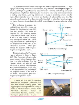 211
	 To overcome these difficulties, telescopes are made using concave mirrors. As light
rays get reflected by mirrors in these telescopes, they are called reflecting telescopes. In
order to get a bright image of a source, large mirrors are necessary (so that they can collect
a large amount of light from the source), but it is easier to make large mirrors as compared
to making large lenses. Also, big mirrors can be made by combining several smaller
pieces. The weight of a large mirror too is less than that of a lense of the same size. The
images formed by mirrors do not have errors of colour. Only by using these large telescopes,
can we see far away stars and galaxies, which we could never have seen using our naked
eyes.
	 The reflecting telescopes are
mainly of two types: Newtonian and
Cassegrain. As shown in figure 18.2
light rays coming from space are
reflected by the concave mirror.
Before these reflected rays converge
at the focus, they are deflected again
by a small plane mirror. As a result,
they get focused at a point lying on
the perpendicular to the axis of the
telescope’s cylinder. They pass
through the eyepiece and we get a
magnified image of the source.
	 The construction of a Cassegrain
type of telescope is shown in figure
18.3. The Cassegrain telescope also
uses a concave mirror. However, here
light rays, after reflection from the
concave mirror, are reflected back
towards it by a small convex mirror.
They pass through a hole at the centre
of the concave mirror and then through
the eyepiece situated at the back of
the mirror. The eyepiece gives us a
magnified image of the source.
18.2 The Newtonian telescope
	 In India, we have several telescopes
with concave mirrors of 2 m diameter that
have been in use for many years. The
biggest optical telescope in India, having a
mirror of 3.6 m diameter is situated in the
Aryabhatt Research Institute of
Experimental Sciences, Nainital. This is
the largest optical telescope in Asia.
18.3 The Cassegrain telescope
Concave mirror
Eyepiece
Eyepiece
Concave mirror
Plane mirror
Light source
Light source
Light source
Convex
mirror
Light source
 