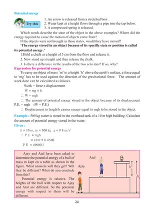 24
1. An arrow is released from a stretched bow.
2. Water kept at a height flows through a pipe into the tap below.
3. A compressed spring is released.
Which words describe the state of the object in the above examples? Where did the
energy required to cause the motion of objects come from?
If the objects were not brought in those states, would they have moved?
‘The energy stored in an object because of its specific state or position is called
its potential energy.’
1.Hold a chalk at a height of 5 cm from the floor and release it.
2.	Now stand up straight and then release the chalk.
3 Is there a difference in the results of the two activities? If so, why?
Expression for potential energy
	 To carry an object of mass ‘m’ to a height ‘h’ above the earth’s surface, a force equal
to ‘mg’ has to be used against the direction of the gravitational force. The amount of
work done can be calculated as follows.
	 Work = force x displacement
W = mg × h
 W = mgh
 The amount of potential energy stored in the object because of its displacement
P.E. = mgh 	 (W = P.E.)
 Displacement to height h causes energy equal to mgh to be stored in the object.
Example : 500 kg water is stored in the overhead tank of a 10 m high building. Calculate
the amount of potential energy stored in the water.
Given :
h = 10 m, m = 500 kg g = 9 8 m/s2
 P E = mgh
	 = 10 × 9 8 ×500
P E = 49000 J
Potential energy
Ajay and Atul have been asked to
determine the potential energy of a ball of
mass m kept on a table as shown in the
figure. What answers will they get? Will
they be different? What do you conclude
from this?
Potential energy is relative. The
heights of the ball with respect to Ajay
and Atul are different. So the potential
energy with respect to them will be
different.
Ajay
Atul
h2
h1
Try this
 
