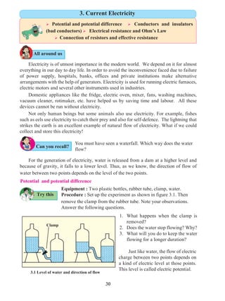 30
	 Electricity is of utmost importance in the modern world. We depend on it for almost
everything in our day to day life. In order to avoid the inconvenience faced due to failure
of power supply, hospitals, banks, offices and private institutions make alternative
arrangements with the help of generators. Electricity is used for running electric furnaces,
electric motors and several other instruments used in industries.
	 Domestic appliances like the fridge, electric oven, mixer, fans, washing machines,
vacuum cleaner, rotimaker, etc. have helped us by saving time and labour. All these
devices cannot be run without electricity.
	 Not only human beings but some animals also use electricity. For example, fishes
such as eels use electricity to catch their prey and also for self-defence. The lightning that
strikes the earth is an excellent example of natural flow of electricity. What if we could
collect and store this electricity!
You must have seen a waterfall. Which way does the water
flow?
	 For the generation of electricity, water is released from a dam at a higher level and
because of gravity, it falls to a lower level. Thus, as we know, the direction of flow of
water between two points depends on the level of the two points.
Try this
Potential and potential difference
Equipment : Two plastic bottles, rubber tube, clamp, water.
Procedure : Set up the experiment as shown in figure 3.1. Then
remove the clamp from the rubber tube. Note your observations.
Answer the following questions.
3.1 Level of water and direction of flow
1. 	What happens when the clamp is
removed?
2. 	Does the water stop flowing? Why?
3. 	 What will you do to keep the water
flowing for a longer duration?
	 Just like water, the flow of electric
charge between two points depends on
a kind of electric level at those points.
This level is called electric potential.
Can you recall?
All around us
Ø Potential and potential difference	 Ø Conductors and insulators
(bad conductors) Ø Electrical resistance and Ohm’s Law
	 Ø Connection of resistors and effective resistance
Clamp
3. Current Electricity
 