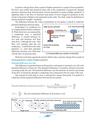 31
	 Work has to be done against the electric field to take a positive charge from a point of
lower potential to a point of higher potential.
Potential difference of a cell
	 The difference in potential between the positive and negative terminals of a cell is the
potential difference of that cell. This potential difference is caused by chemical reactions
occurring inside the cell. The potential difference sets the electrons in motion and results
in the flow of electricity through a conducting wire connected to the two ends of the cell.
	 The amount of work done to carry a unit positive charge from point A to point B is
called the electric potential difference between the two points.
Potential difference between two points =
	 A positive charge flows from a point of higher potential to a point of lower potential.
We have seen earlier that electricity flows due to the conduction of negatively charged
electrons. Electrons flow from the point of lower potential to a point of higher potential. A
lightning strike is the flow of electrons from point of lower (negative) potential on the
clouds to the point of higher (zero) potential on the earth. We shall study the definition of
electric potential in higher standards.
	 The difference between the values of potentials at two points A and B is called the
potential difference between them.
	 In the figure 3.2, conductor A is
at a higher potential than conductor
B. When these two are connected by
a conducting wire, a potential
difference is created between its
two ends and electrons will flow
from B to A through the wire. This
flow will continue until the two
conductors, A and B have the same
potential, i.e. until their potential
difference becomes zero. Only then
will the flow of electrons stop.
3.3 Free electrons
Electrons Weakly attached outermost electrons
Free electrons move freely
from atom to atom
Single atom Atoms in a conducting solid
Nucleus
3.2 Potential difference and flow of electricity
High electric potential Low electric potential
Stand with insulating
covering
Stand with insulating
covering
A B
Positively charged
conductor
Conducting wire
Negatively
charged
conductor
1J
1C
Ê Ê
ÊÊ
W
Q
, V =
Work
Total charge transferred
The unit of potential difference in SI system is volt.1 V =
 