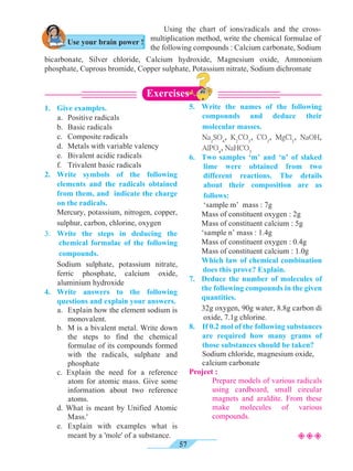 57
	 Using the chart of ions/radicals and the cross-
multiplication method, write the chemical formulae of
the following compounds : Calcium carbonate, Sodium
1. 	 Give examples.
	 a. 	Positive radicals
	 b. 	Basic radicals
	 c.	 Composite radicals
	 d. 	Metals with variable valency
	 e. 	 Bivalent acidic radicals
	 f. 	 Trivalent basic radicals
2.	Write symbols of the following
elements and the radicals obtained
from them, and indicate the charge
on the radicals.
	 Mercury, potassium, nitrogen, copper,
sulphur, carbon, chlorine, oxygen
3. 	 Write the steps in deducing the
chemical formulae of the following
compounds.
	 Sodium sulphate, potassium nitrate,
ferric phosphate, calcium oxide,
aluminium hydroxide
4. 	Write answers to the following
questions and explain your answers.
	 a.	 Explain how the element sodium is
monovalent.
	 b. 	M is a bivalent metal. Write down
the steps to find the chemical
formulae of its compounds formed
with the radicals, sulphate and
phosphate
	 c. Explain the need for a reference
atom for atomic mass. Give some
information about two reference
atoms.
	 d. What is meant by Unified Atomic
Mass.'
	 e. Explain with examples what is
meant by a 'mole' of a substance.
5.	 Write the names of the following
compounds and deduce their
molecular masses.	
Na2
SO4
, K2
CO3
, CO2
, MgCl2
, NaOH,
AlPO4
, NaHCO3
6. 	 Two samples ‘m’ and ‘n’ of slaked
lime were obtained from two
different reactions. The details
about their composition are as
follows:	
‘sample m’ mass : 7g
	 Mass of constituent oxygen : 2g
	 Mass of constituent calcium : 5g
	 ‘sample n’ mass : 1.4g
	 Mass of constituent oxygen : 0.4g
	 Mass of constituent calcium : 1.0g
	 Which law of chemical combination
does this prove? Explain.
7. 	 Deduce the number of molecules of
the following compounds in the given
quantities.
	 32g oxygen, 90g water, 8.8g carbon di
oxide, 7.1g chlorine.
8. 	 If 0.2 mol of the following substances
are required how many grams of
those substances should be taken?
	 Sodium chloride, magnesium oxide,
calcium carbonate
Project :
		 Prepare models of various radicals
using cardboard, small circular
magnets and araldite. From these
make molecules of various
compounds.
bicarbonate, Silver chloride, Calcium hydroxide, Magnesium oxide, Ammonium
phosphate, Cuprous bromide, Copper sulphate, Potassium nitrate, Sodium dichromate
²²²
Use your brain power !
Exercises
 