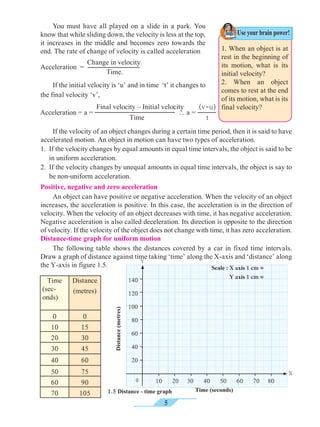 5
	 You must have all played on a slide in a park. You
know that while sliding down, the velocity is less at the top,
it increases in the middle and becomes zero towards the
end. The rate of change of velocity is called acceleration
Acceleration = 	
	 If the initial velocity is ‘u’ and in time ‘t’ it changes to
the final velocity ‘v’,
	 If the velocity of an object changes during a certain time period, then it is said to have
accelerated motion. An object in motion can have two types of acceleration.
1. 	If the velocity changes by equal amounts in equal time intervals, the object is said to be
in uniform acceleration.
2. If the velocity changes by unequal amounts in equal time intervals, the object is say to
be non-uniform acceleration.
Change in velocity
Time.
Final velocity – Initial velocity 	
	 Time
(v-u)
t
Acceleration = a =  a =
Positive, negative and zero acceleration
	 An object can have positive or negative acceleration. When the velocity of an object
increases, the acceleration is positive. In this case, the acceleration is in the direction of
velocity. When the velocity of an object decreases with time, it has negative acceleration.
Negative acceleration is also called deceleration. Its direction is opposite to the direction
of velocity. If the velocity of the object does not change with time, it has zero acceleration.
Distance-time graph for uniform motion
	 The following table shows the distances covered by a car in fixed time intervals.
Draw a graph of distance against time taking ‘time’ along the X-axis and ‘distance’ along
the Y-axis in figure 1.5.
Time
(sec-
onds)
Distance
(metres)
0 0
10 15
20 30
30 45
40 60
50 75
60 90
70 105
Distance(metres)
1.5 Distance - time graph
Scale : X axis 1 cm =
Y axis 1 cm =
0 10 20 30 40 50 60 70 80
X
140
120
100
80
60
40
20
Y
Time (seconds)
Use your brain power!
1. When an object is at
rest in the beginning of
its motion, what is its
initial velocity?
2. When an object
comes to rest at the end
of its motion, what is its
final velocity?
 