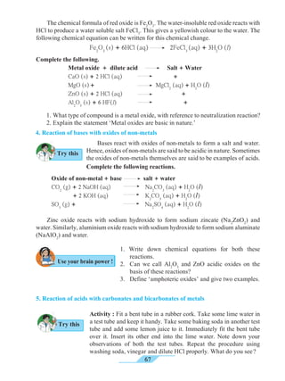67
1.	What type of compound is a metal oxide, with reference to neutralization reaction?
2.	Explain the statement ‘Metal oxides are basic in nature.’
	 The chemical formula of red oxide is Fe2
O3
. The water-insoluble red oxide reacts with
HCl to produce a water soluble salt FeCl3
. This gives a yellowish colour to the water. The
following chemical equation can be written for this chemical change.
Complete the following.
Fe2
O3
(s) + 6HCl (aq) 2FeCl3
(aq) + 3H2
O (l)
Metal oxide + dilute acid Salt + Water
CaO (s) + 2 HCl (aq) 		 +
MgO (s)+ 	 MgCl2
(aq) + H2
O (l)
ZnO (s) + 2 HCl (aq) 	 + 	
Al2
O3
(s) + 6 HF(l) 	 +
4. Reaction of bases with oxides of non-metals
Bases react with oxides of non-metals to form a salt and water.
Hence, oxides of non-metals are said to be acidic in nature. Sometimes
the oxides of non-metals themselves are said to be examples of acids.
Complete the following reactions.
Oxide of non-metal + base salt + water
CO2
(g) + 2 NaOH (aq) 		 Na2
CO3
(aq) + H2
O (l)
+ 2 KOH (aq)		 K2
CO3
(aq) + H2
O (l)
SO3
(g) + 		 Na2
SO4
(aq) + H2
O (l)
Zinc oxide reacts with sodium hydroxide to form sodium zincate (Na2
ZnO2
) and
water. Similarly, aluminium oxide reacts with sodium hydroxide to form sodium aluminate
(NaAlO2
) and water.
1. Write down chemical equations for both these
reactions.
2. 	Can we call Al2
O3
and ZnO acidic oxides on the
basis of these reactions?
3. 	 Define ‘amphoteric oxides’ and give two examples.
5. Reaction of acids with carbonates and bicarbonates of metals
Try this
Try this
Use your brain power !
Activity : Fit a bent tube in a rubber cork. Take some lime water in
a test tube and keep it handy. Take some baking soda in another test
tube and add some lemon juice to it. Immediately fit the bent tube
over it. Insert its other end into the lime water. Note down your
observations of both the test tubes. Repeat the procedure using
washing soda, vinegar and dilute HCl properly. What do you see ?
 