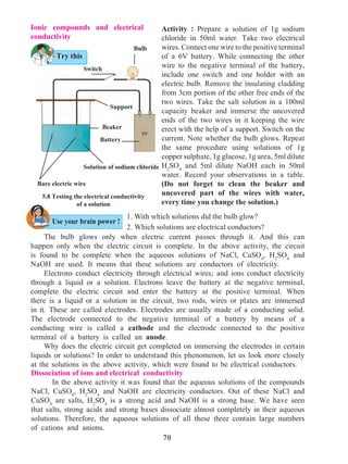 70
Ionic compounds and electrical
conductivity
Activity : Prepare a solution of 1g sodium
chloride in 50ml water. Take two electrical
wires. Connect one wire to the positive terminal
of a 6V battery. While connecting the other
wire to the negative terminal of the battery,
include one switch and one holder with an
electric bulb. Remove the insulating cladding
from 3cm portion of the other free ends of the
two wires. Take the salt solution in a 100ml
capacity beaker and immerse the uncovered
ends of the two wires in it keeping the wire
erect with the help of a support. Switch on the
current. Note whether the bulb glows. Repeat
the same procedure using solutions of 1g
copper sulphate, 1g glucose, 1g urea, 5ml dilute
H2
SO4
and 5ml dilute NaOH each in 50ml
water. Record your observations in a table.
(Do not forget to clean the beaker and
uncovered part of the wires with water,
every time you change the solution.)
Dissociation of ions and electrical conductivity
	 In the above activity it was found that the aqueous solutions of the compounds
NaCl, CuSO4
, H2
SO4
and NaOH are electricity conductors. Out of these NaCl and
CuSO4
are salts, H2
SO4
is a strong acid and NaOH is a strong base. We have seen
that salts, strong acids and strong bases dissociate almost completely in their aqueous
solutions. Therefore, the aqueous solutions of all these three contain large numbers
of cations and anions.
5.8 Testing the electrical conductivity
of a solution
Solution of sodium chloride
Bare electric wire
Bulb
Support
Switch
Beaker
Battery
Try this
Use your brain power !
1. With which solutions did the bulb glow?
2. Which solutions are electrical conductors?
The bulb glows only when electric current passes through it. And this can
happen only when the electric circuit is complete. In the above activity, the circuit
is found to be complete when the aqueous solutions of NaCl, CuSO4
, H2
SO4
and
NaOH are used. It means that these solutions are conductors of electricity.
Electrons conduct electricity through electrical wires; and ions conduct electricity
through a liquid or a solution. Electrons leave the battery at the negative terminal,
complete the electric circuit and enter the battery at the positive terminal. When
there is a liquid or a solution in the circuit, two rods, wires or plates are immersed
in it. These are called electrodes. Electrodes are usually made of a conducting solid.
The electrode connected to the negative terminal of a battery by means of a
conducting wire is called a cathode and the electrode connected to the positive
terminal of a battery is called an anode.
Why does the electric circuit get completed on immersing the electrodes in certain
liquids or solutions? In order to understand this phenomenon, let us look more closely
at the solutions in the above activity, which were found to be electrical conductors.
 