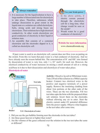72
If pure water is used in an electrolytic cell, current does not flow even on putting on
the switch. From this we learn that pure water is a bad conductor of electricity. And we
have already seen the reason behind this. The concentration of H+
and OH-
ions formed
by dissociation of water is very low, only 1 x 10-7
mol/L for each ion. However, the
electrical conductivity of water increases on mixing a small amount of salt or a strong
acid/base in it due to their dissociation and electrolysis of water takes place.
Electrolysis of water
Activity : Dissolve 2g salt in 500ml pure water.
Take 250 ml of this solution in a 500ml capacity
beaker. Connect two electrical wires to the
positive and negative terminals of a power
supply. Remove the insulating cladding from
about 2cm portions at the other ends of the
wires. These are the two electrodes. Fill two
test tubes upto the brim with the prepared dilute
salt solution. Invert them on the electrodes
without allowing any air to enter. Start the
electric current under 6V potential difference
form the power supply. Observe what happens
in the test tubes after some time.
5.11 Electrolysis of water
1 	In the above activity, if
electric current passesd
through the electrolytic
cell for a long time, what
change would be seen at
the anode?
2.	 Would water be a good
conductor of electricity?
1. 	Did you see the gas bubbles forming near the electrodes in the test tubes?
2. 	Are these gases heavier or lighter than water?
3. 	Are the volumes of the gases collected over the solution in the two test tubes the same
or different?
Beaker
Website for more information
www.chemicalformula.org
Try this
Use your brain power !
Always remember
Test tube
- + Battery
1.	It is necessary for the liquid/solution to have a
large number of dissociated ions for electrolysis
to take place. Therefore, substances which
undergo dissociation to great extent in the
liquid state or a solution are called electrolytes.
Salts, strong acids and strong bases are
electrolytes.Theirsolutionshavehighelectrical
conductivity. In other words electrolytes are
good conductors of electricity in their liquid or
solution state.
2.	An assembly that consists of a container
electrolyte and the electrodes dipped in it, is
called an electrolytic cell.
 