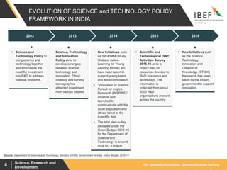 Science And Technology Development Plan Science and Technology October 2017 | PDF