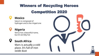 Winners of Recycling Heroes
Competition 2020
South Africa
Mars is actually a cold
place. It’s full of iron
oxide dust
Mexico
Saturn is composed of
hydrogen and is the ringed one
Nigeria
Venus has a beautiful name,
but it’s terribly hot
 