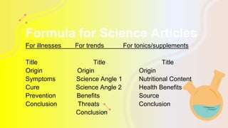 Formula for Science Articles
For illnesses For trends For tonics/supplements
Title Title Title
Origin Origin Origin
Symptoms Science Angle 1 Nutritional Content
Cure Science Angle 2 Health Benefits
Prevention Benefits Source
Conclusion Threats Conclusion
Conclusion
 