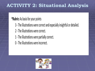 ACTIVITY 2: Situational Analysis

 