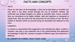 FACTS AND CONCEPTS
• FACTS
• These are the basis of all knowledge. a fact can be described as scientific fact
only when it has been arrived through the use of scientific method. the
confirmed and verified thoughts are called as scientific facts. hence, scientific
facts are considered to be highly reliable, valid and objective as compared to
simple facts. they are said to be the grassroots for any theory or law. the facts,
models or theories which are proved wrong are discarded and replaced by new
ones.
• CONCEPTS –
• A concept is a generalized idea suggested to the individual by object, symbol or
situation. they play a very important role in the understanding and application
of knowledge in daily life. concept to people of different ages and experience is
different.
• EG. CONCEPT OF A ANIMAL, SOLID, LIQUID, GASES
 