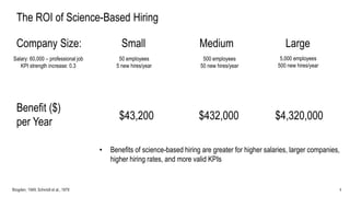 9
The ROI of Science-Based Hiring
Benefit ($)
per Year
50 employees
5 new hires/year
Company Size: Small Medium Large
500 employees
50 new hires/year
5,000 employees
500 new hires/year
Salary: 60,000 – professional job
KPI strength increase: 0.3
$43,200
Brogden, 1949; Schmidt et al., 1979
$432,000 $4,320,000
• Benefits of science-based hiring are greater for higher salaries, larger companies,
higher hiring rates, and more valid KPIs
 