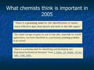What chemists think is important in 2005 