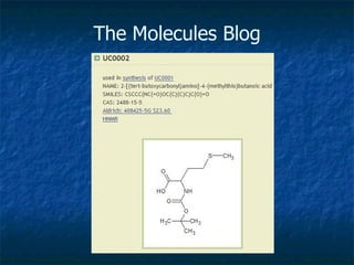 The Molecules Blog 