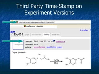 Third Party Time-Stamp on Experiment Versions 