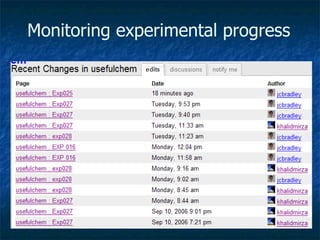 Monitoring experimental progress 
