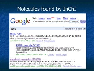 Molecules found by InChI 