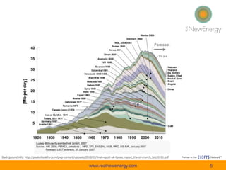 Back ground info: http://peakoiltaskforce.net/wp-content/uploads/2010/02/final-report-uk-itpoes_report_the-oil-crunch_feb20101.pdf
www.realnewenergy.com 5
 