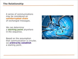 Science Communication