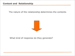 Science Communication