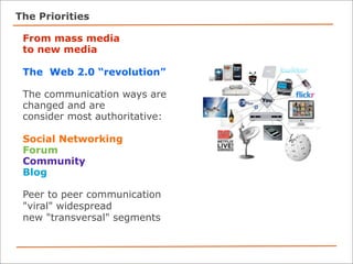 Science Communication