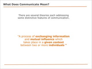 Science Communication