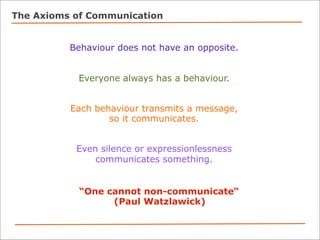 Science Communication