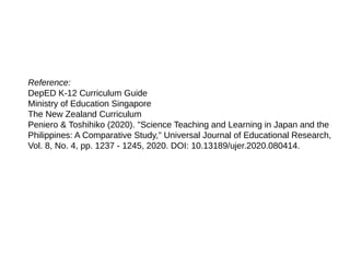 Science-Curriculum-Framework in the Philippines.-ppt.pptx