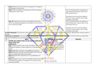 Dbow Science 8 SCIENCE_DBOW_most essential learning competencies-1.pdf