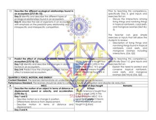 Dbow Science 8 SCIENCE_DBOW_most essential learning competencies-1.pdf